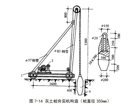 丹巴挤密桩地基